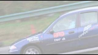 Skid Pan at Castle Combe [upl. by Gnud]