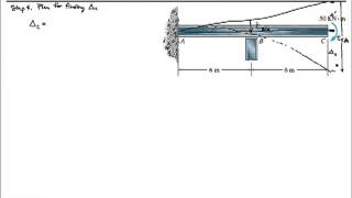 Chapter 8Deflection by Moment Area SI Units [upl. by Arit]