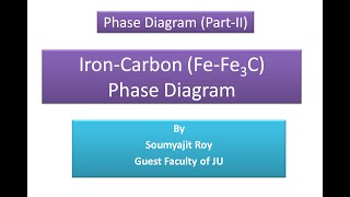 Lecture on Iron Carbon Fe  C Phase diagram Phase Diagram PartII [upl. by Wang]