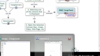 CMap Tools Tutorial [upl. by Notled]