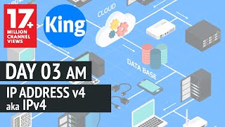 Free CCNA  IP Address V4  Day 3 AM  200301  Cisco Training 2020 [upl. by Granese]