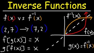 Introduction to Inverse Functions [upl. by Anitsenre]