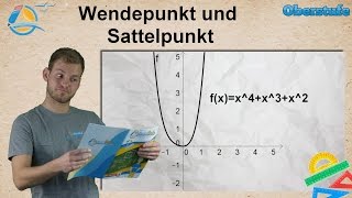 Wendepunkt und Sattelpunkt  Kurvendiskussion  Oberstufe ★ Übung 3 [upl. by Ahsiram]