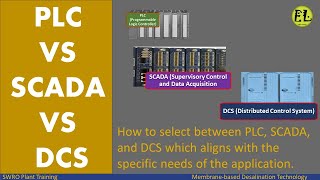 PLC VS SCADA VS DCS  How to select between PLC SCADA and DCS for specific application [upl. by Benedix185]