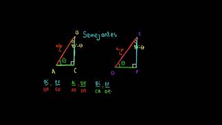 Semejanza para definir seno coseno y tangente [upl. by Aicirtan]
