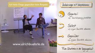 THE WORK LiveCoaching Deutsch [upl. by Ahsinirt]