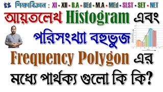 আয়তলেখ Histogram এবং পরিসংখ্যা বহুভুজ Frequency Polygon এর মধ্যে পার্থক্য গুলো আলোচনা করুন [upl. by Areta]