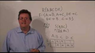 UHCL 31a Graduate Database Course  Making Bernsteins Synthesis Result Lossless [upl. by Nealon]