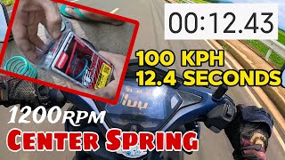 MAS DUMULO SA MATIGAS NA SPRING  RS8 CVT Budget Meal Setup for AEROX [upl. by Ecirum107]