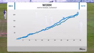 Bath CC v Bedminster CC [upl. by Atazroglam]