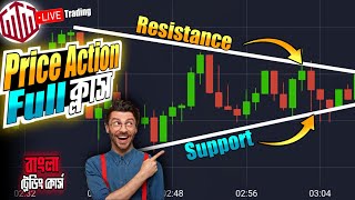 📈 Trading Price Action  Support amp Resistance Full Class in bangla💥  how to learn binary trading [upl. by Ynaffi408]