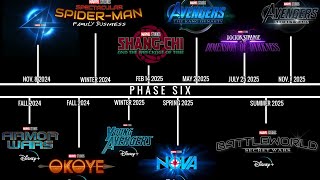 Marvel Phase 5 amp 6 Slate UPDATE amp Release Dates Marvel CANCELLING PROJECTS [upl. by Nitin]