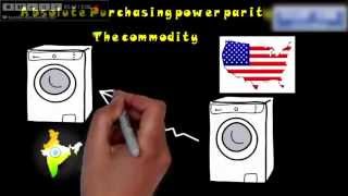 18 Absolute purchasing power parity  ONE PRICE LAW [upl. by Ezara]