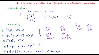 ⚽COMPOSÉE DE FONCTIONS ET DAPPLICATIONS fog [upl. by Rodriguez]