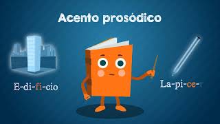 Tipos de acento para niños  prosódico ortográfico y diacrítico [upl. by Akemhs]