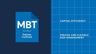 Micro Bitcoin Futures Product Overview [upl. by Lentha]