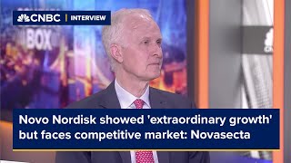 Novo Nordisk showed extraordinary growth but faces competitive market Novasecta [upl. by Nulubez85]