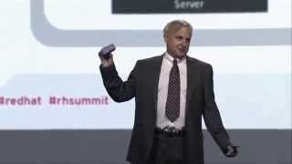 2014 Red Hat Summit Sam Greenblatt Dell keynote [upl. by Nueoht]