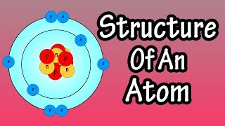 Atomic Structure And Electrons  Structure Of An Atom  What Are Atoms  Neutrons Protons Electrons [upl. by Desdamona]