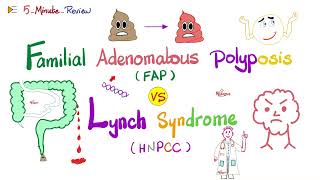 FAP vs Lynch Familial Adenomatous Polyposis vs Hereditary Nonpolyposis Colorectal cancer Oncology [upl. by Marelya]