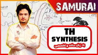 ENDOCRINOLOGY Thyroid hormones synthesis سنتیز هورمون های درقیهT3  T4 [upl. by Lacee966]