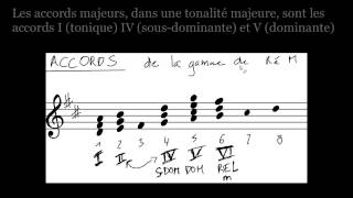 GAMMES ET ACCORDS  2 accords de la tonalité majeure [upl. by Asirahc831]