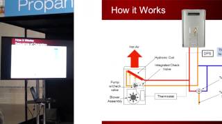 How to Use a Tankless Water Heater in a ForcedAir Heating System [upl. by Rekab362]