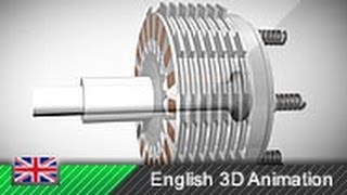 How multiplate clutches work Animation [upl. by Kristos]