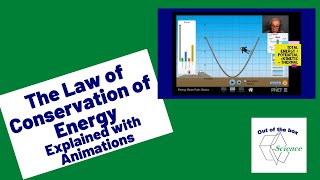 The Law of Conservation of Energy Demonstrated Using Energy Skate Park Animation [upl. by Nylinnej108]