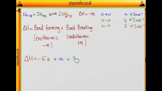 BMAT 2005 Section 2  Q15 Chem  Bond Energies Statements  Worked Solution [upl. by Christos]