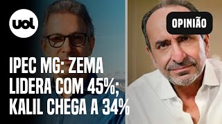 Ipec em MG Zema lidera com 45 Kalil cresce cinco pontos chegando a 34 [upl. by Kistner]