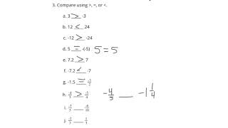 Understand and Learn the Rules of Positive and Negative Numbers [upl. by Keeler]