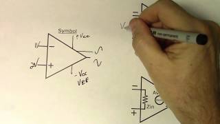 57 Op Amp Basics Part 1 [upl. by Aihsei529]