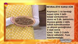 Nevraljiye Karşı Kür  DİYANET TV [upl. by Adnarem217]