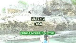 Matangi Island Fiji  Private Island Vacation HD [upl. by Eiramac]