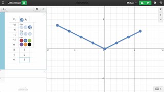 Learn Desmos Tables [upl. by Amalee671]