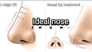 Get Ideal Nose Perfect Nasal Symmetry to your face ratio desired nose subliminal [upl. by Aimar148]