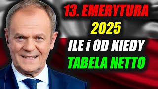 PILNE DLA EMERYTÓW 13 emerytura 2025  Nowa Tabela Netto ZUS ujawnia oficjalne wyliczenia [upl. by Ennaul306]