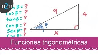 Funciones trigonométricas │ejercicio 1 [upl. by Martreb715]