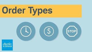 Understanding Market Limit and Stop Orders [upl. by Adnerad]