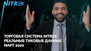 Торговая Система NITREX  Реальные тиковые данные  Март 2020 [upl. by Ajam]