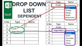 Excel Create Dependent Drop Down List Tutorial [upl. by Ahsikat]