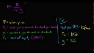 Dividend Discount Model DDM [upl. by Inatsed]