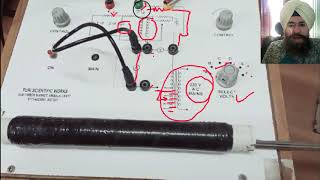 BH curve experiment concept explanation Hindi [upl. by Anauqal]