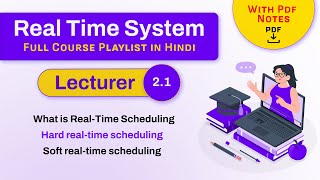 What is RealTime Scheduling  Hard amp Soft realtime scheduling  RTS [upl. by Roseanne225]