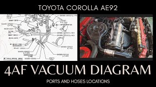 4AF 16V VACUUM DIAGRAM PORTS AND HOSES LOCATIONS PH SPEC  TOYOTA COROLLA AE92 SMALL BODY 8992 [upl. by Angelis]