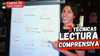 😮 Las 7 Mejores Técnicas de Comprensión Lectora Fácil y con Ejemplos  Curso de Lectura 8 [upl. by Niroc7]