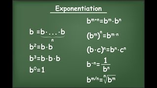 CLASS 7TH amp 8TH EXPONENT PART1 [upl. by Pence926]