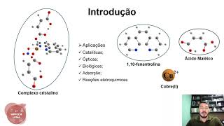 Epôster  IWPPGCM  Jailton Romão Viana [upl. by Nnylatsirk]