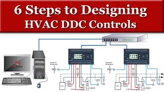 6 Steps for Designing HVAC DDC Controls [upl. by Sass]